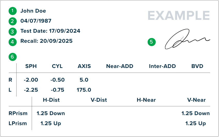 Prescription Submission Lensology